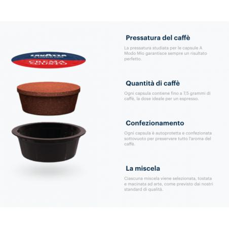 Lavazza A Modo Mio Miscela Crema e Gusto Classico 36 caps